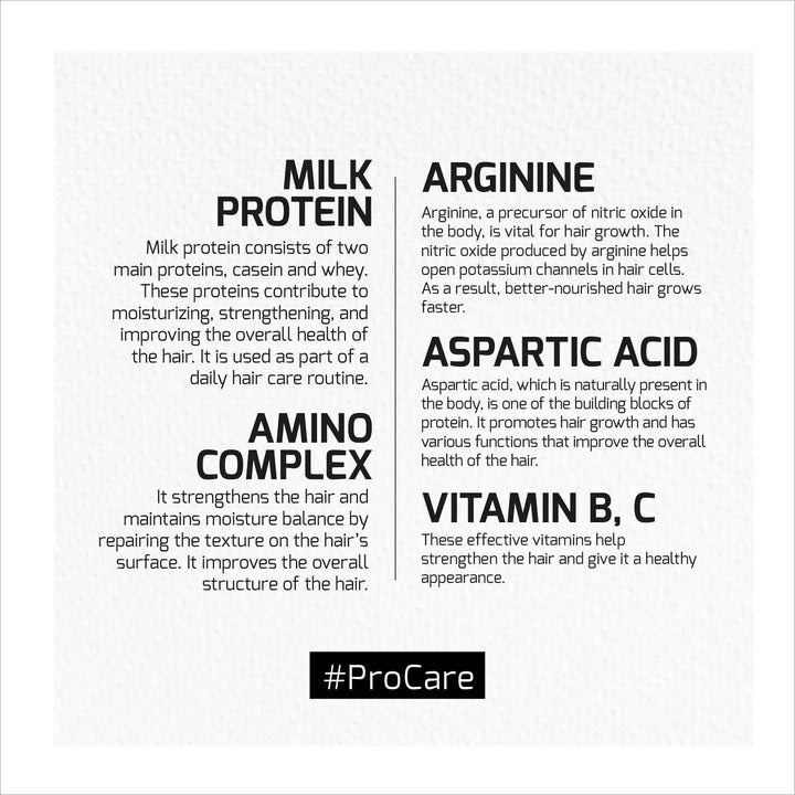 Milk Protein Pro Care Two Phase Conditioner AGIVA
