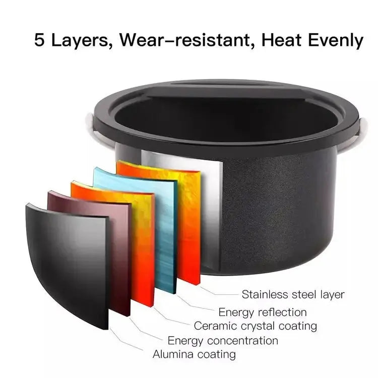 Wax Heater Smart Wax Machine Klipp&Trim
