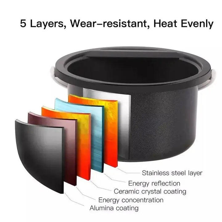 Wax Heater Smart Wax Machine Klipp&Trim