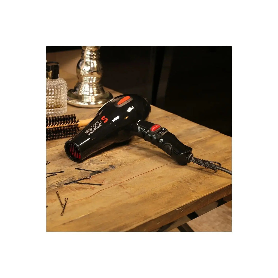 3200S Series 2400 Watt Etap