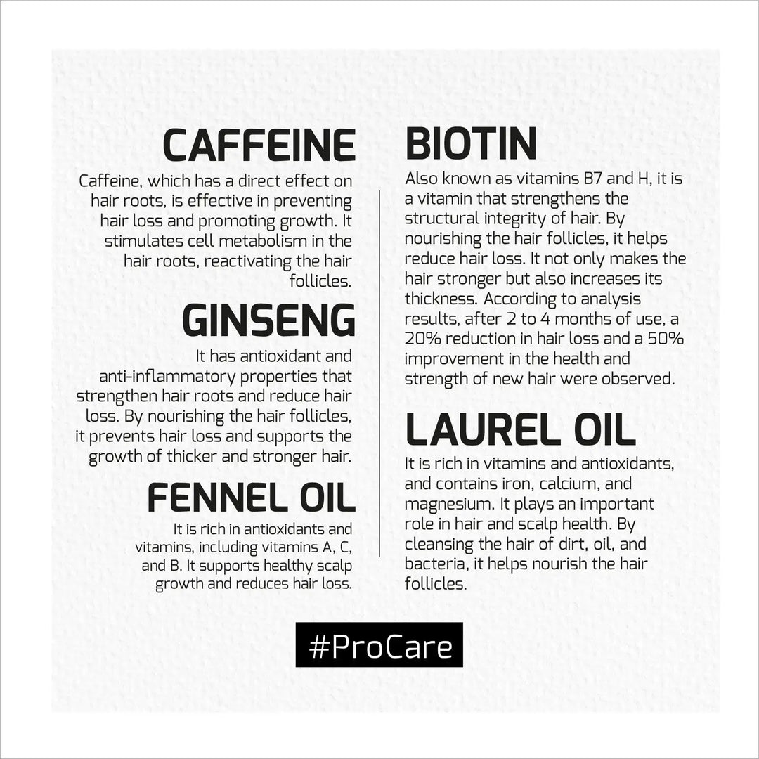 Caffeine Ginseng Pro Care Two Phase Conditioner AGIVA