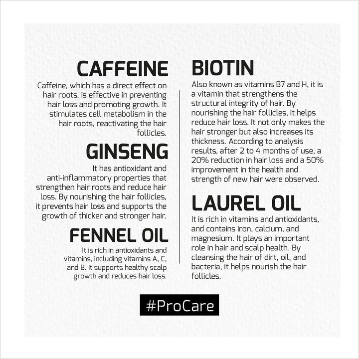 Caffeine Ginseng Pro Care Two Phase Conditioner AGIVA